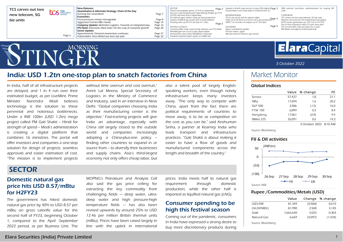 Elara Securities Pvt-Elara Stinger India USD 1.2tn one-stop plan to snatch fact...-98558493Elara Securities Pvt-Elara Stinger India USD 1.2tn one-stop plan to snatch fact...-98558493_1.png